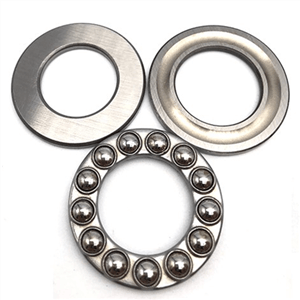 What is thrust washer bearing?