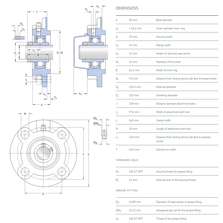 flanged ball bearing units