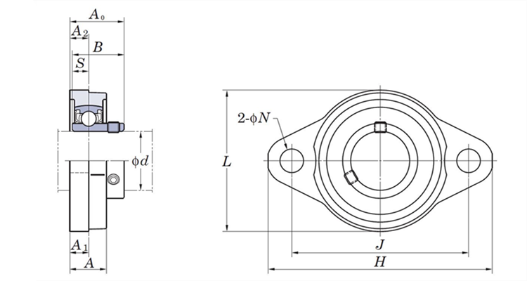 2 bolt oval bearing