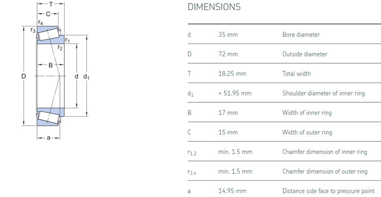 30207 roller bearings