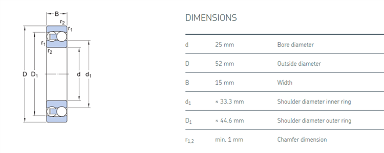 1205 bearing