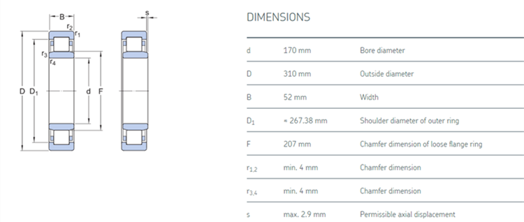 NU234EM bearing