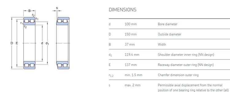 NN3020MBK cylindrical roller bearing