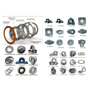 Different types of bearings and characteristics