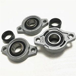 Bearing block types introduction and function