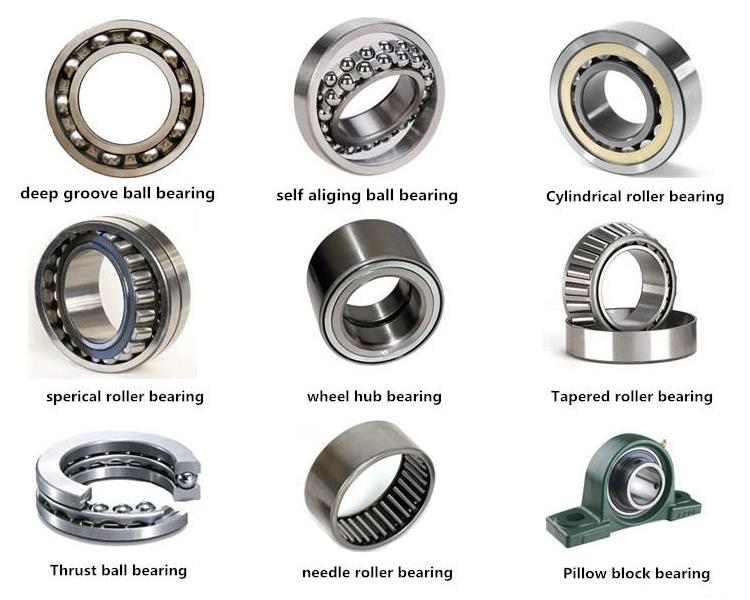 bearings factory