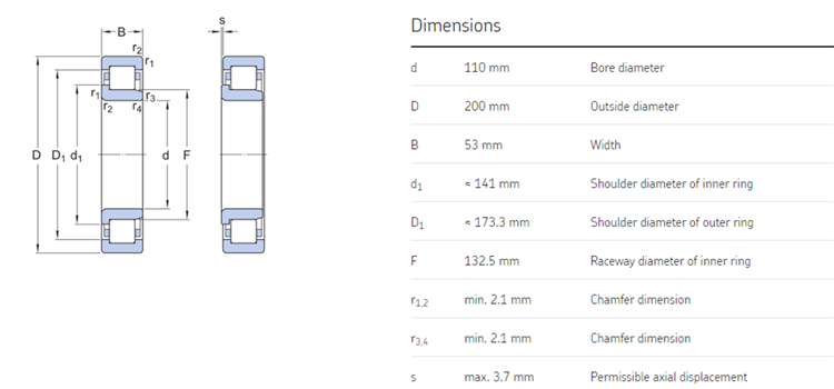 nj2222 bearings