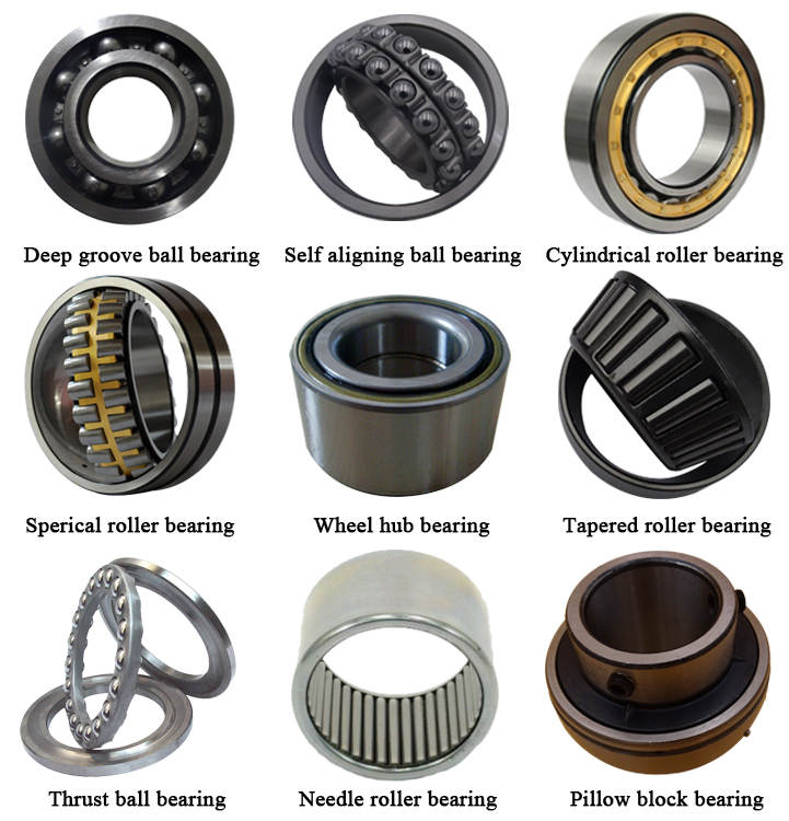 bearing type