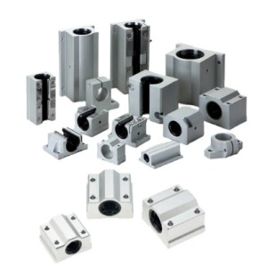 How are linear motion slide unit classified?