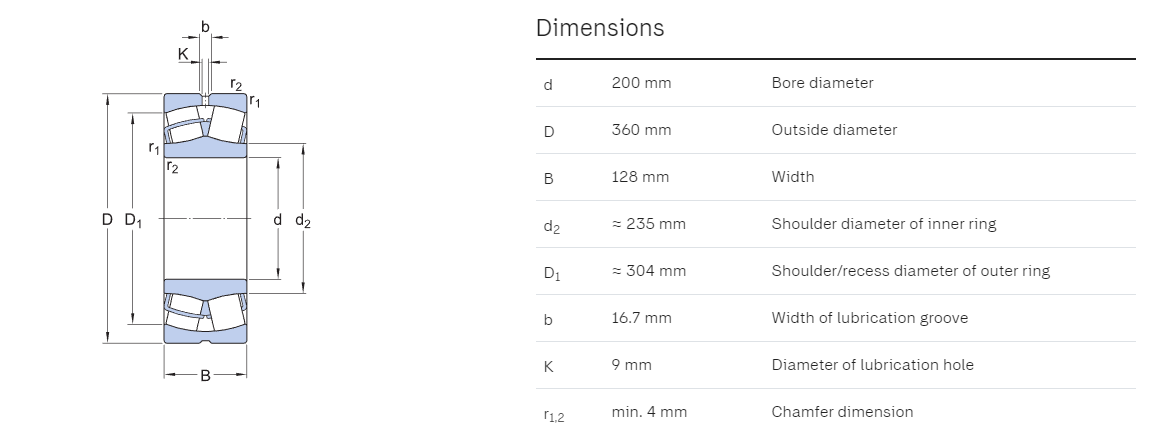 23240 bearing