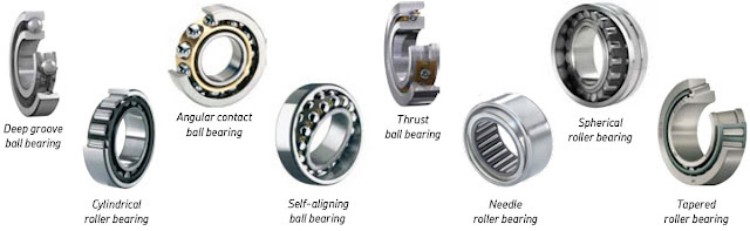 mechanical bearing types
