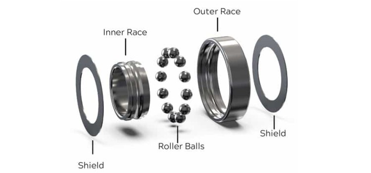 outer race bearing