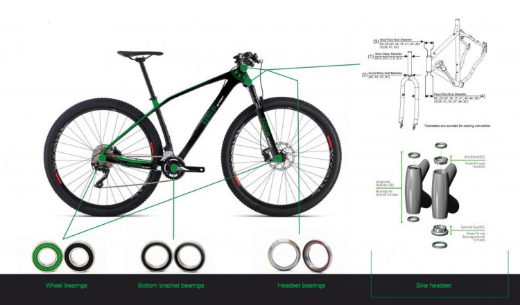 bicycle bearing