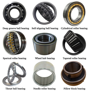Do you know the types of roller contact bearing?