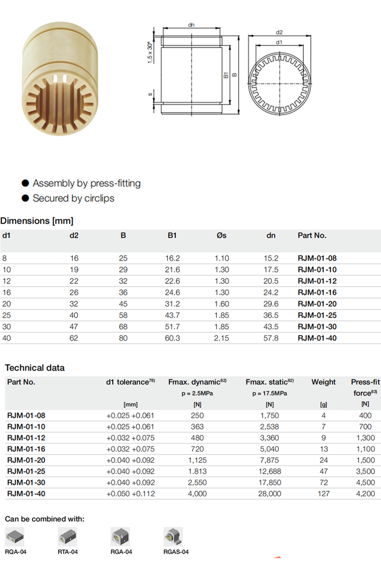 linear plastic bearing catalog