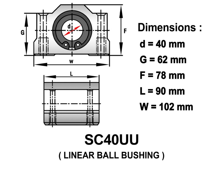 SC40UU