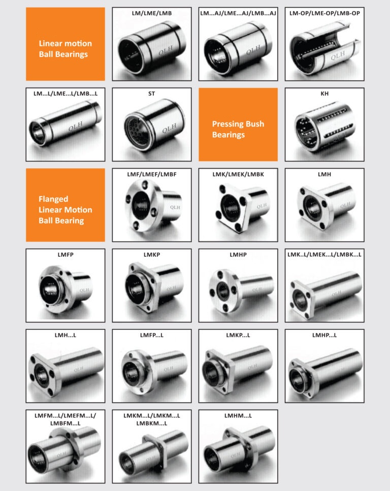 stock LM bearing types