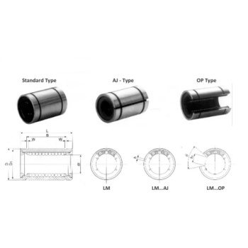 LM bearing types introduction uses and benefits
