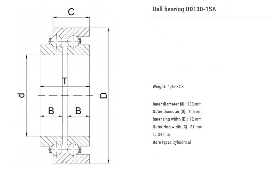 bd130 1sa bearing
