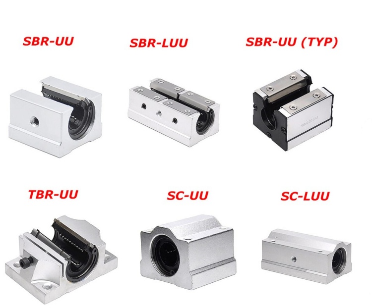 linear motion bearing block
