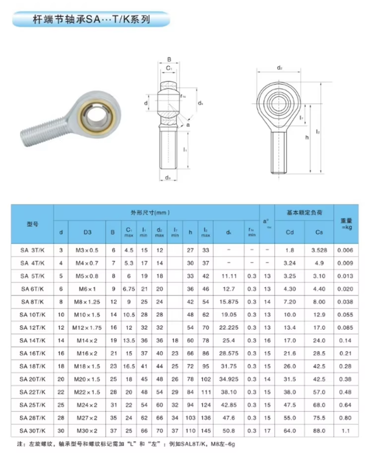 small ball joint rod ends catalog
