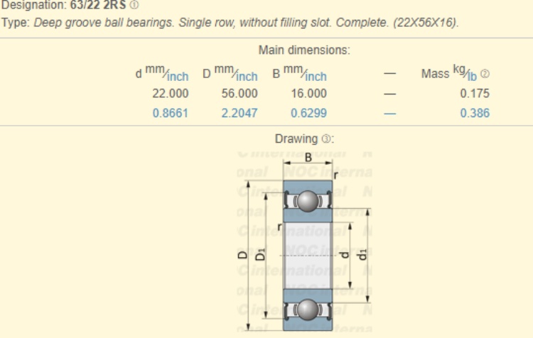 63/22 2RS deep groove ball bearing
