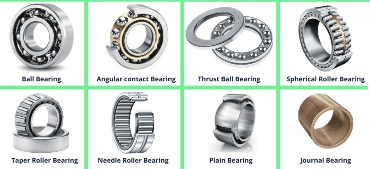 rolling bearing types