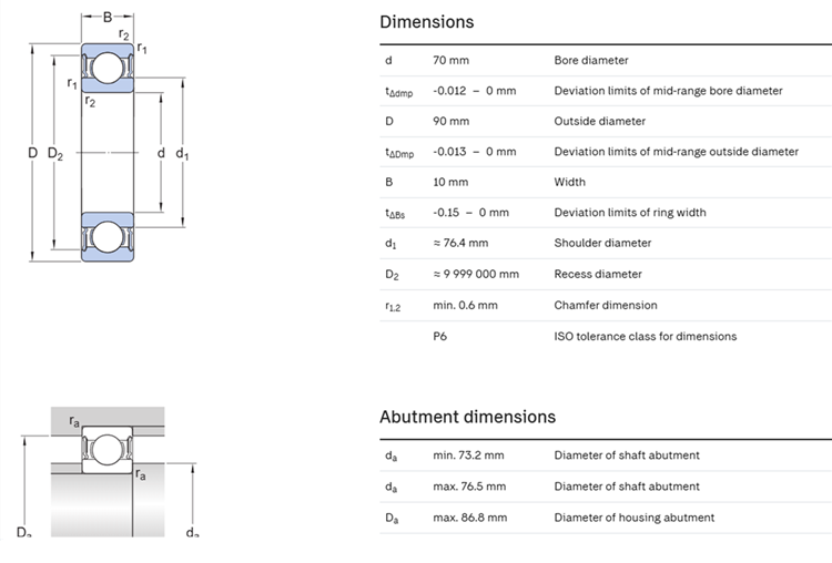 6814 bearing