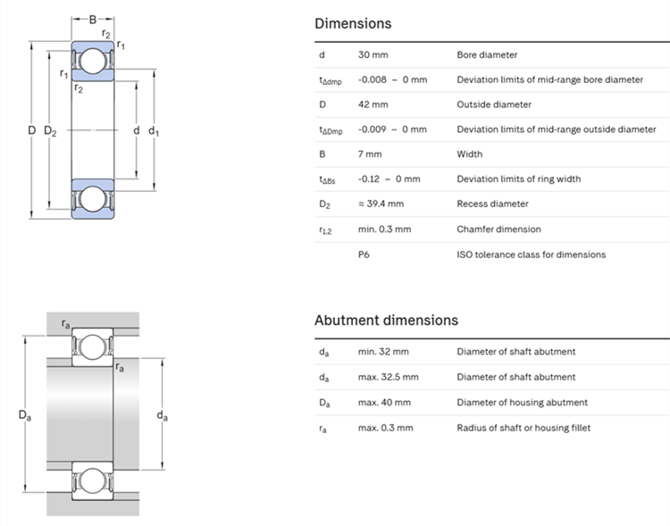 6806 2rs bearings