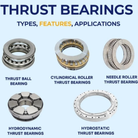 plane slider bearing